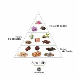 Serenity 100 ml - Oman Luxury