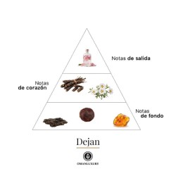 Dejan 100 ml - Oman Luxury