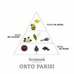 Bergamask 50ml - Orto Parisi