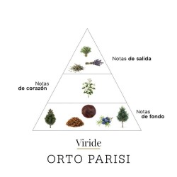 Viride 50 ml - Orto Parisi