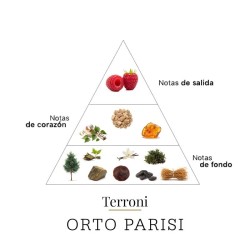 Terroni 50 ml - Orto Parisi