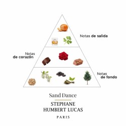 Sand Dance 50 ml - Stephane Humbert Lucas