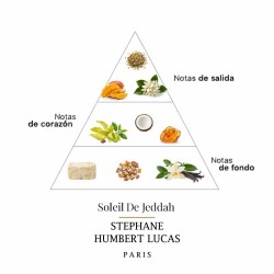 Soleil De Jeddah Mango Kiss 50 ml - Stephane Humbert Lucas