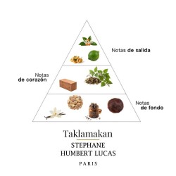 Taklamakan 50 ml - Stephane Humbert Lucas