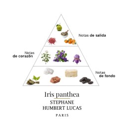 Panthea Iris 50 ml - Stephane Humbert Lucas