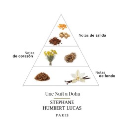 Une Nuit a Doha 50 ml - Stephane Humbert Lucas