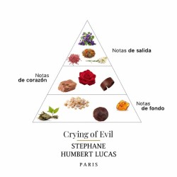 Crying Of Evil 50ml - Stephane Humbert Lucas