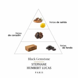 Black Gemstone 50ml - Stephane Humbert Lucas