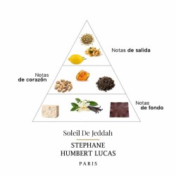 Soleil De Jeddah Original 50 ml - Stephane Humbert Lucas