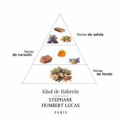 Khol De Bahrein 50 ml - Stephane Humbert Lucas
