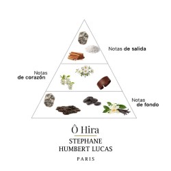 Ô Hira 50 ml - Stephane Humbert Lucas