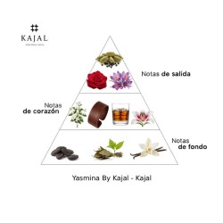Yasmina By Kajal Edp 100 ml - Kajal