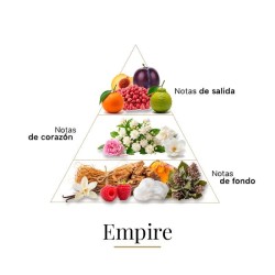 Empire 100 ml - Boadicea The Victorious