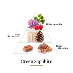 Green Sapphire 100 ml  - Boadicea The Victorious