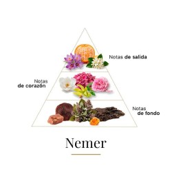 Nemer 100 ml - Boadicea The Victorious