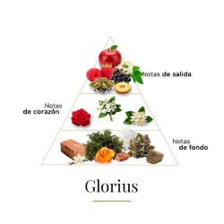 Glorious 100 ml - Boadicea The Victorious