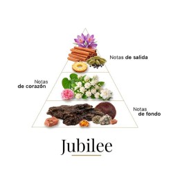 Jubilee 100 ml  - Boadicea The Victorious