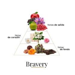 Bravery 100 ml - Boadicea The Victorious