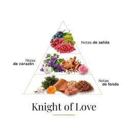 Knight of Love Pure Parfum 100 ml - Boadicea The Victorious
