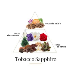 Tobacco Sapphire Pure Parfum 100 ml - Boadicea The Victorious