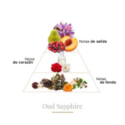 Oud Sapphire Pure Parfum 100 ml - Boadicea The Victorious