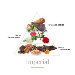 Imperial 100 ml - Boadicea The Victorious