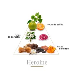 Heroine 100 ml - Boadicea The Victorious