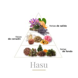 Hasu Pure Parfum 100 ml - Boadicea The Victorious