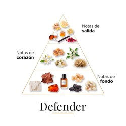 Defender Pure Parfum 100 ml - Boadicea The Victorious
