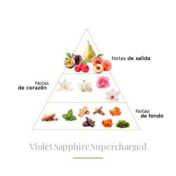 Violet Sapphire 100 ml - Boadicea The Victorious