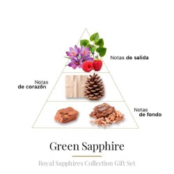 Cofret Sapphire ColL. 4 x 10 ml - Boadicea The Victorious