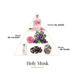 Holy Musk - Montale Paris