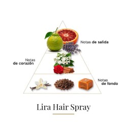 Lira Hair Spray - Casamorati
