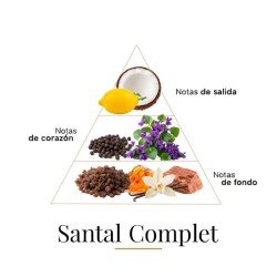Santal Complet 100 ml - Fragrance Du Bois