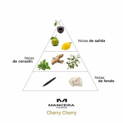 Cherry Cherry - Mancera Paris