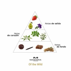 Of the Wild - Mancera Paris