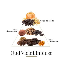 Oud Violet Intense 100 ml - Fragrance Du Bois