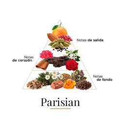 Parisan 100 ml - Fragrance Du Bois