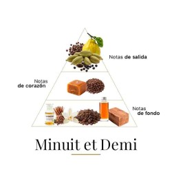 Minuit Et Demi 100 ml - Fragrance Du Bois