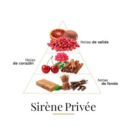 Sirene Prive - Fragrance Du Bois