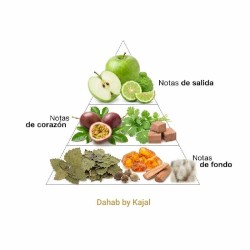 Dahab by Kajal Edp 100 ml - Kajal