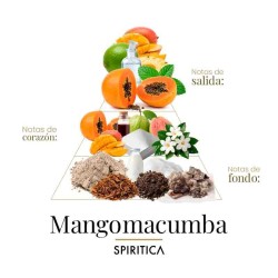 Mangomacumba 50 ml - Spiritica