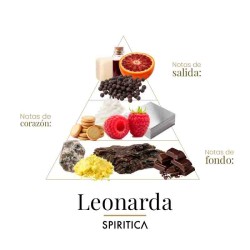 Leonarda 50 ml - Spiritica