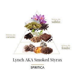 Lynch Aka Smoked Styrax 50 ml - Spiritica