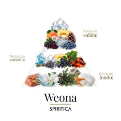 Weona 50 ml - Spiritica