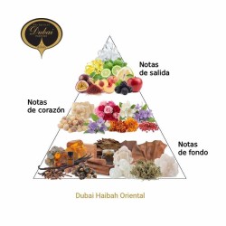 Dubai Haibah Oriental EDP - The Spirit of Dubai