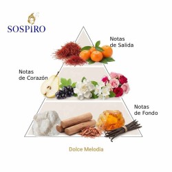 Dolce Melodia 100 ml - Sospiro