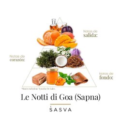 Le Notti Di Goa - Sapna 100 ml - Sasva