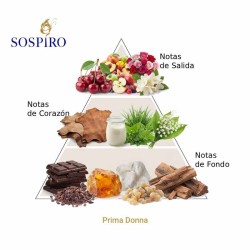 Prima Donna 100 ml - Sospiro