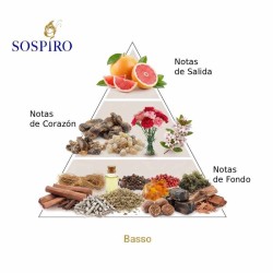 Basso 100 ml - Sospiro